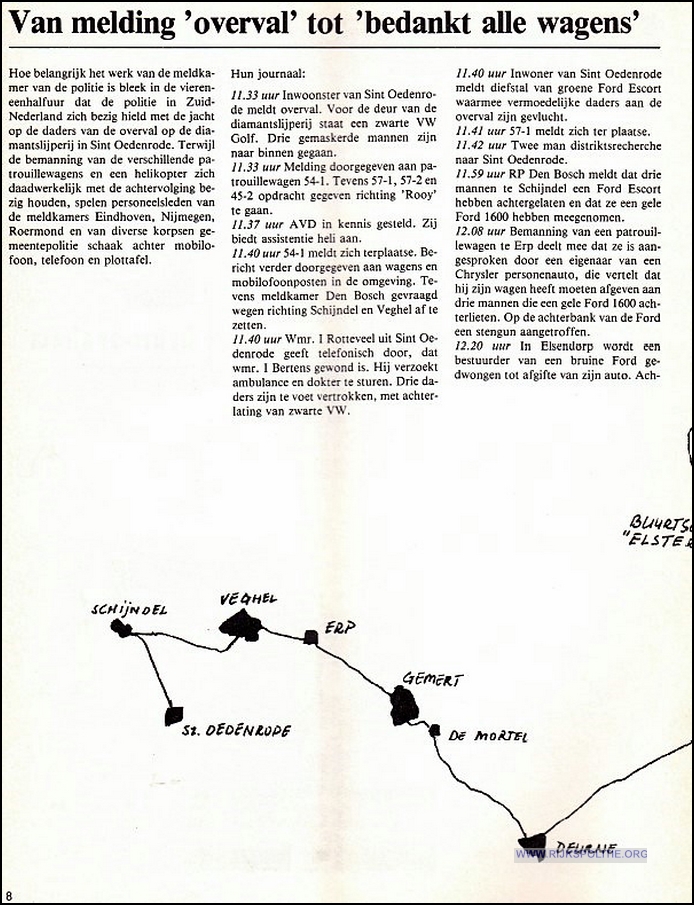 RPG St. Oedenrode schoten 5 bw(7V)