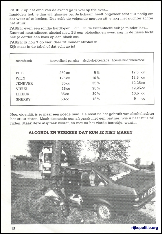 RPG Scherpenzeel Politieinfo 87 es 10a (VV)