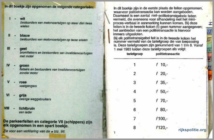 RPGRP Vaals prikboek mvl (12)(V)